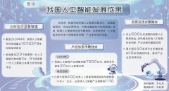 其外骨骼产物已正在数百家医使用
