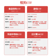 证券之星对其概念、判断连结中立